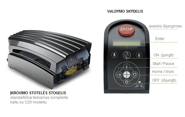 C serijos vejos roboto savybės