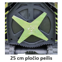 roboto peilis