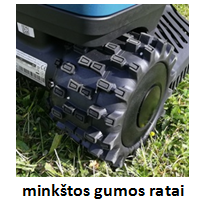 minkstos gumos roboto ratai